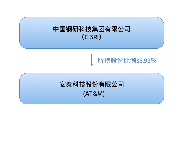 http://www.chinaude.com/wp-content/uploads/2020/09/about.png